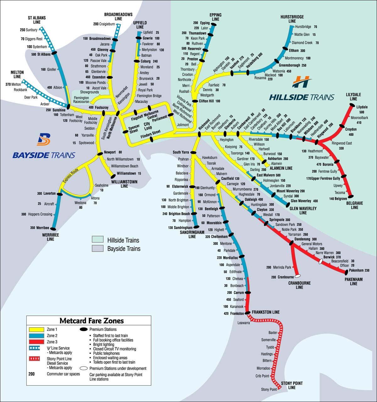 zemljevid Melbourne vlak