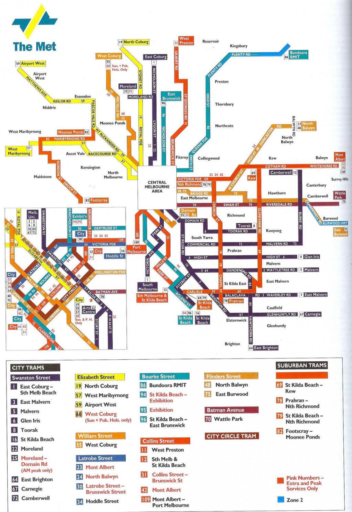 Melbourne javnega prevoza zemljevid