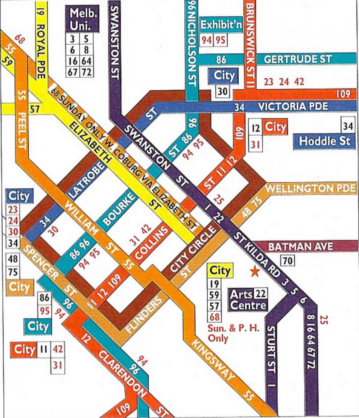 Melbourne cbd tramvaj zemljevid