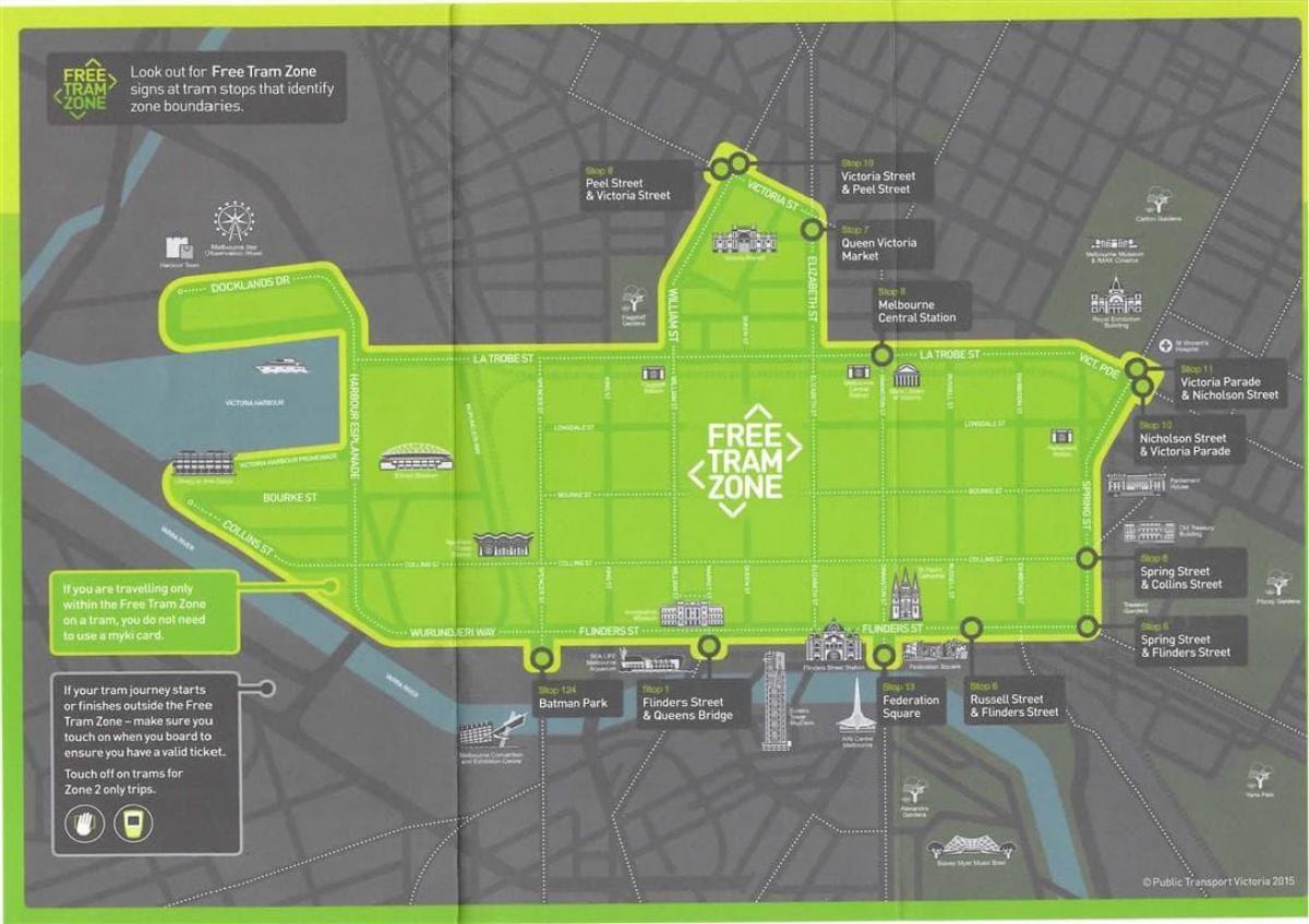 Melbourne prosti tram pas zemljevid