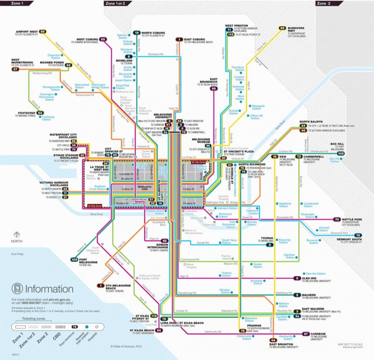 Melbourne tramvaj poti zemljevid