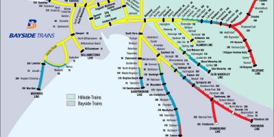 Zemljevid Melbourne vlak