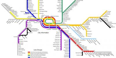 Melbourne vlak linije zemljevid